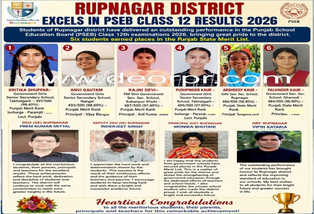Rupnagar Students Make District Proud, Says DEO Prem Kumar Mittal
