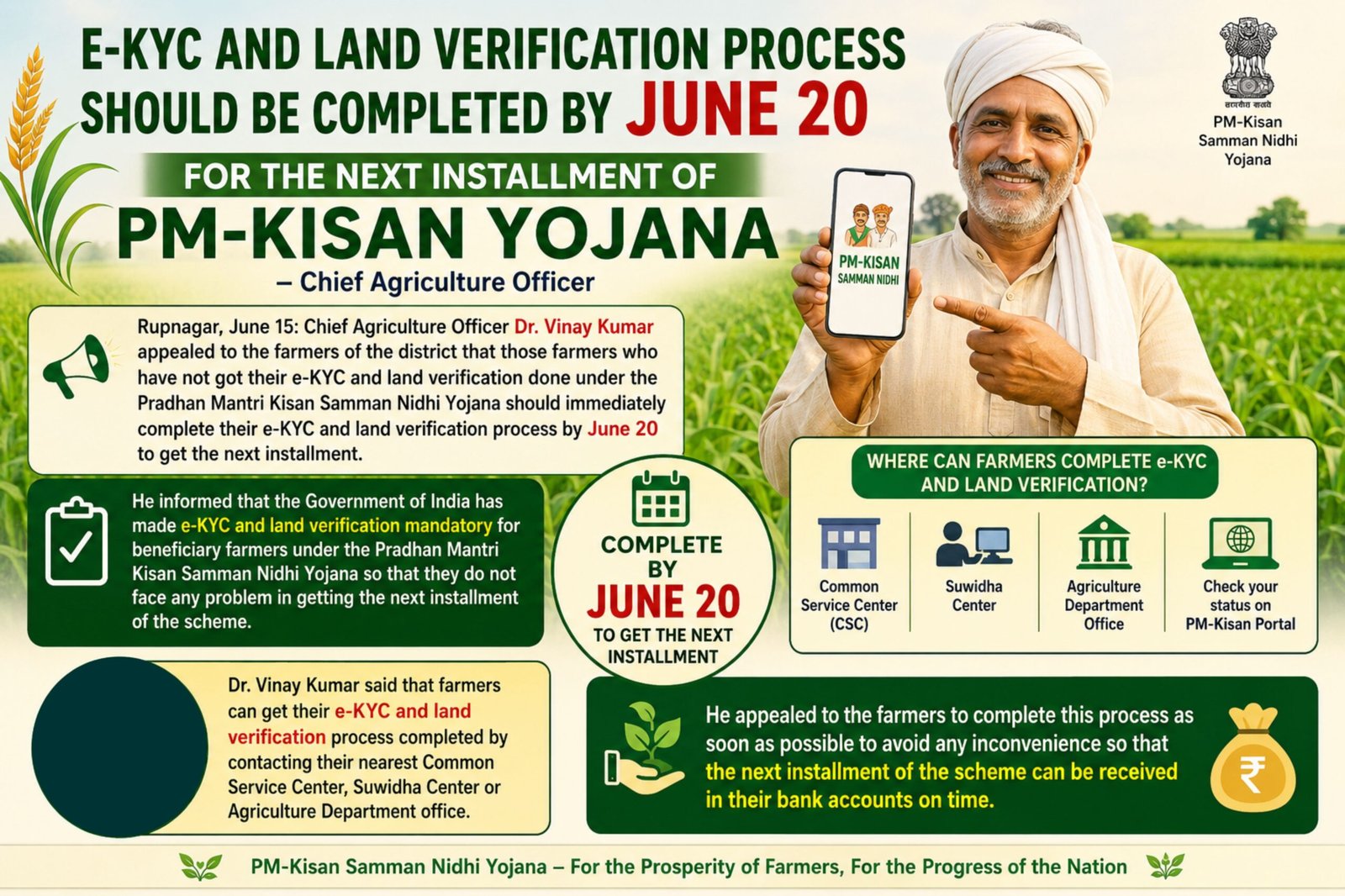 E-KYC and land verification process should be completed by June 20 for the next installment of PM-Kisan Yojana - Chief Agriculture Officer, Complete e-KYC and land verification by June 20