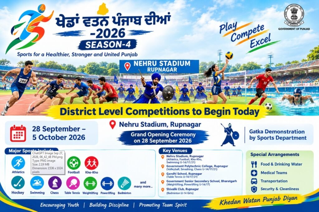 District-Level Khedan Watan Punjab Diyan-2026 Competitions to Begin Today