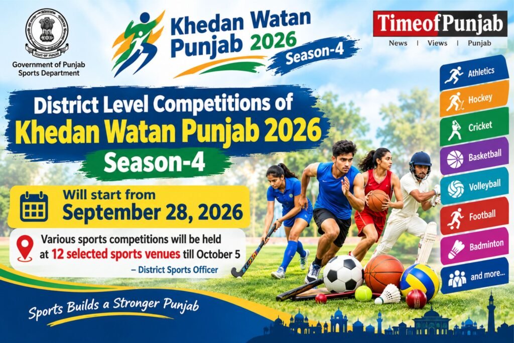'Khedan Watan Punjab 2026